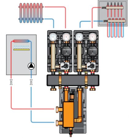 Акційний пакет №3 plus (2MK Design з Grundfos UPS 25-60 + колектор + стрілка + консолі+приводи) 1