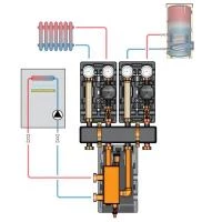 Акційний пакет №1 plus (2UK Design з Grundfos UPS 25-60 + колектор + стрілка + консолі)